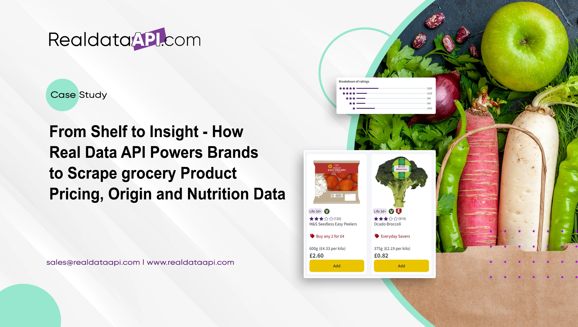 From Shelf to Insight - How Real Data API Powers Brands to Scrape grocery Product Pricing, Origin and Nutrition Data